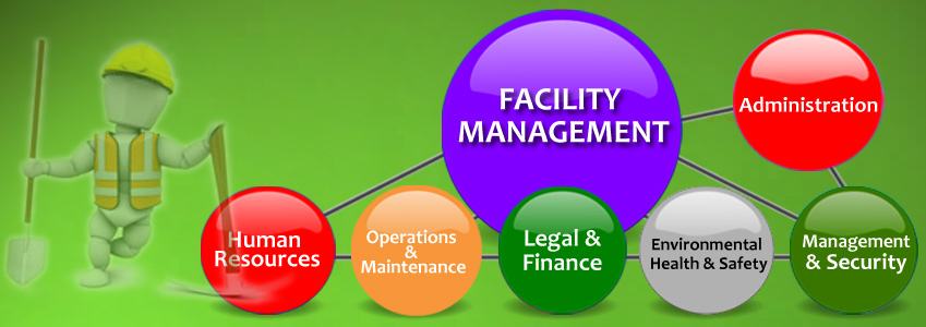 Image result for FACILITY MANAGEMENT