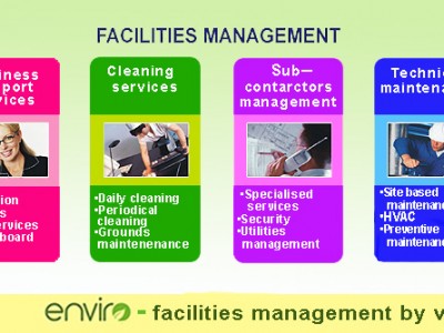 facility management companies