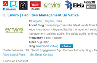 Top 10 Facility Management Blogs & Websites in 2020